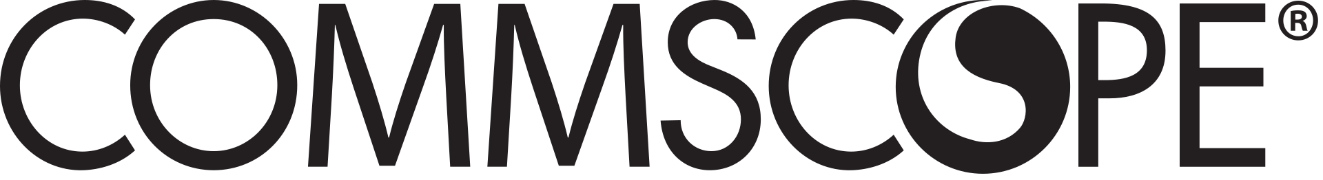Commscope NetConnect